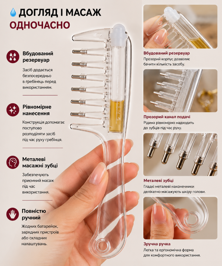 Догляд і масаж одночасно
